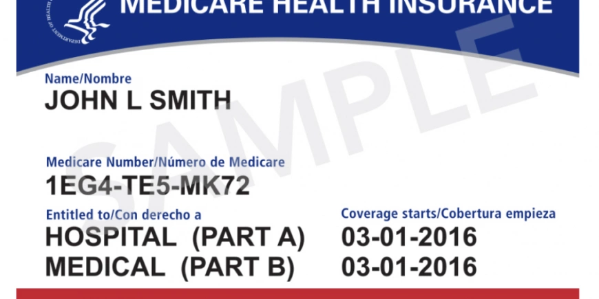 Who Pays For Medicare: The Basics